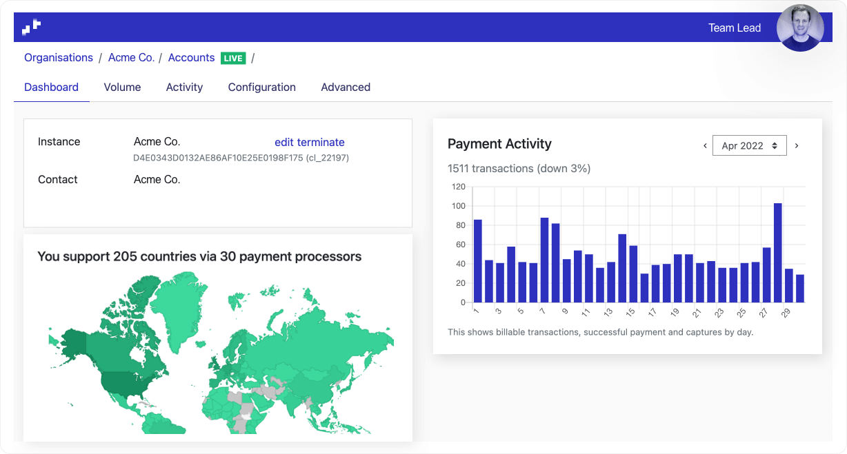 Platform Dashboard