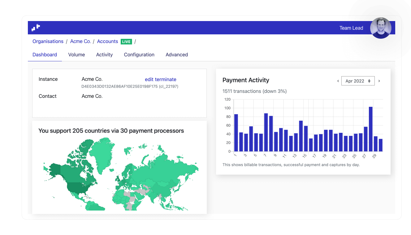 Platform Dashboard