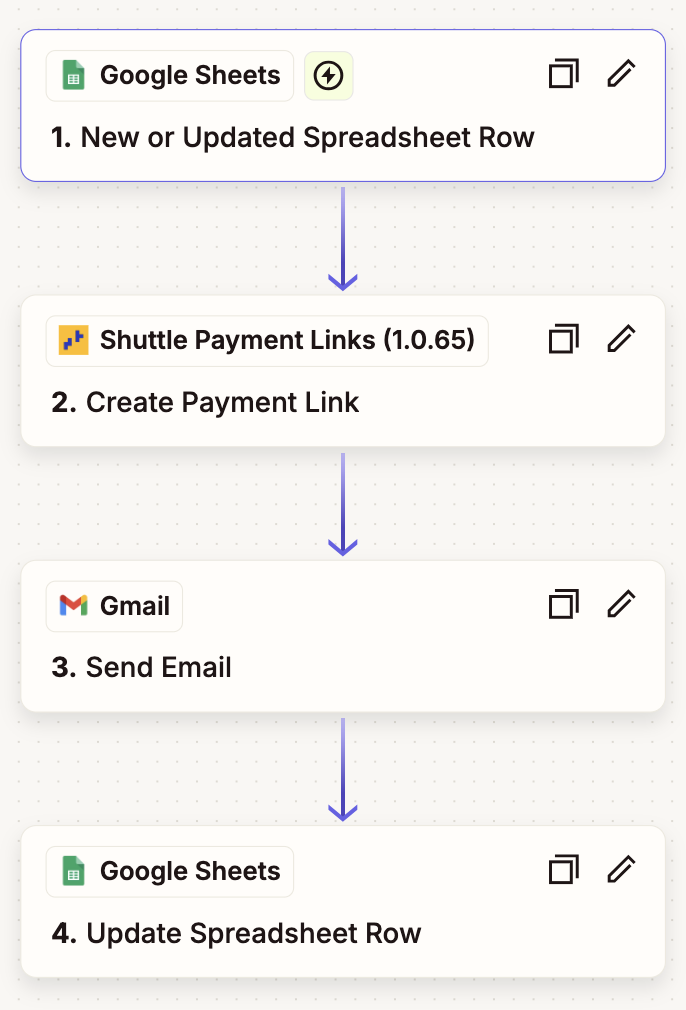 sheets-generate-flow