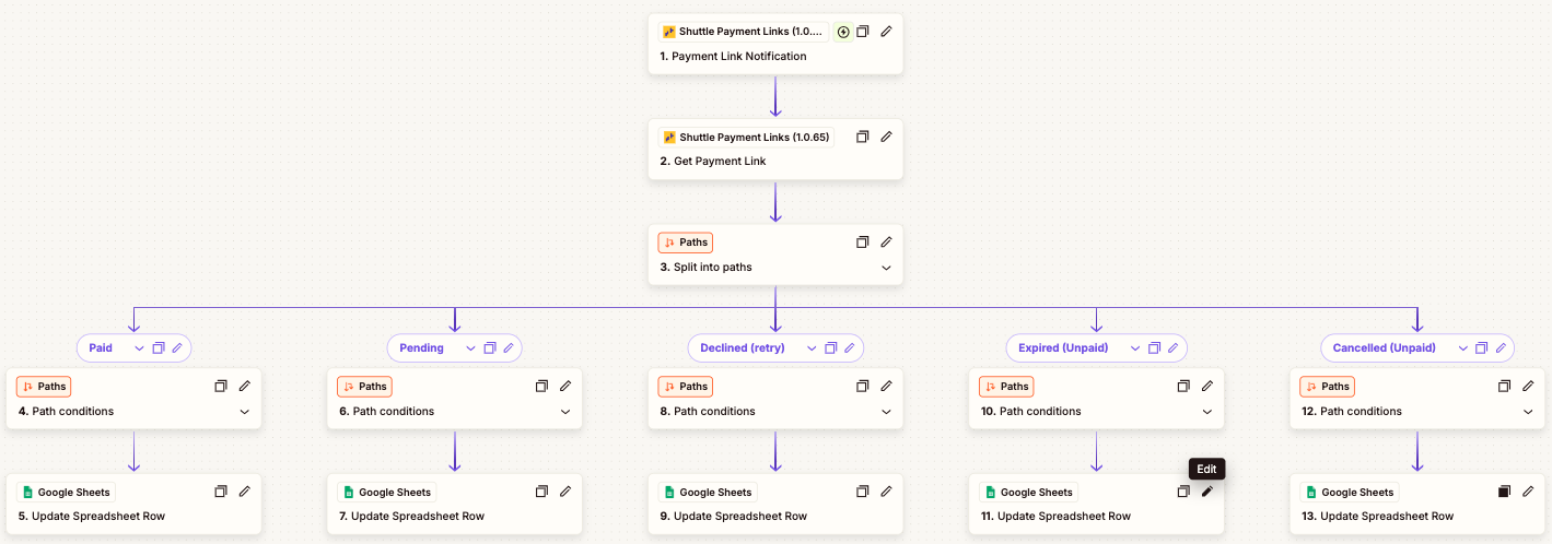 sheets-notifiaction-flow